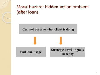 Moral hazard: hidden action problem
(after loan)
8
Can not observe what client is doing
Bad loan usage
Strategic unwillingness
To repay
 