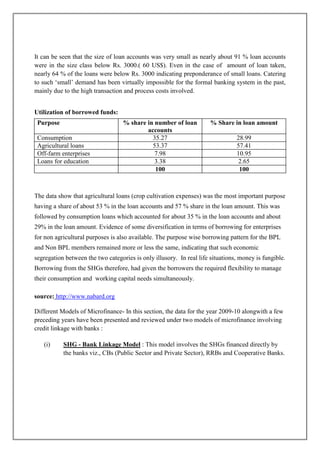 It can be seen that the size of loan accounts was very small as nearly about 91 % loan accounts
were in the size class below Rs. 3000.( 60 US$). Even in the case of amount of loan taken,
nearly 64 % of the loans were below Rs. 3000 indicating preponderance of small loans. Catering
to such ‗small‘ demand has been virtually impossible for the formal banking system in the past,
mainly due to the high transaction and process costs involved.


Utilization of borrowed funds:
 Purpose                           % share in number of loan          % Share in loan amount
                                           accounts
 Consumption                                 35.27                              28.99
 Agricultural loans                          53.37                              57.41
 Off-farm enterprises                         7.98                              10.95
 Loans for education                          3.38                               2.65
                                              100                                100



The data show that agricultural loans (crop cultivation expenses) was the most important purpose
having a share of about 53 % in the loan accounts and 57 % share in the loan amount. This was
followed by consumption loans which accounted for about 35 % in the loan accounts and about
29% in the loan amount. Evidence of some diversification in terms of borrowing for enterprises
for non agricultural purposes is also available. The purpose wise borrowing pattern for the BPL
and Non BPL members remained more or less the same, indicating that such economic
segregation between the two categories is only illusory. In real life situations, money is fungible.
Borrowing from the SHGs therefore, had given the borrowers the required flexibility to manage
their consumption and working capital needs simultaneously.

source: http://www.nabard.org

Different Models of Microfinance- In this section, the data for the year 2009-10 alongwith a few
preceding years have been presented and reviewed under two models of microfinance involving
credit linkage with banks :

   (i)     SHG - Bank Linkage Model : This model involves the SHGs financed directly by
           the banks viz., CBs (Public Sector and Private Sector), RRBs and Cooperative Banks.
 