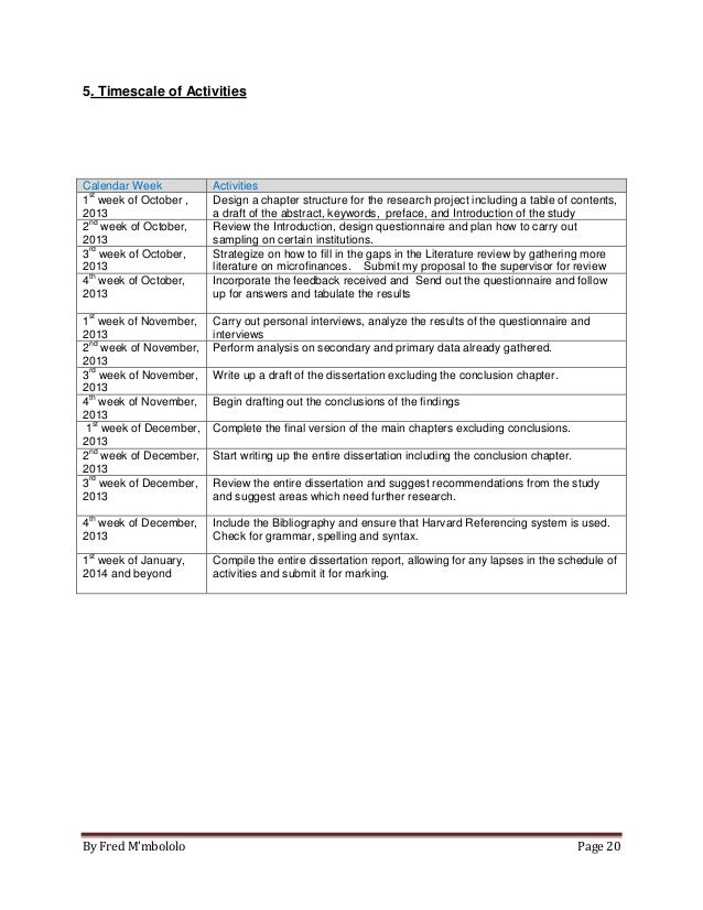 Microfinance research proposal