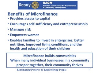 Microfinance Project How to Initiate and Manage Microfinance Projects | PPTX