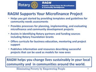 Microfinance Project How to Initiate and Manage Microfinance Projects | PPTX