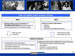 HOW THE BENIN CREDIT BUREAU WORKS

                     MFIs                                                    MFIs

   Monthly filling and actualization of                  3 tools to access information
    INFORMATION GRIDS listing the number of                Internet
    overdue payments of more than 30 days.                 CD-ROM
                                                           PDA (Personal Digital Assistant)

               Files are sent                                                    Transmission of the
               to the CB                                                         information required


                                          CREDIT BUREAU
                                                     Confidential information gathered on each borrower
   Centralization of the information                 Personal information on each borrower
   Consistency check of the information collected    Occupation
   Information processing                            Number of credits obtained
   Information storage in the CB database            Nature of outstanding credit

                                                                                                        23
 