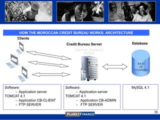 HOW THE MOROCCAN CREDIT BUREAU WORKS: ARCHITECTURE
       Clients
                                Credit Bureau Server           Database




Software:                       Software:                      MySQL 4.1
      - Application server            - Application server
TOMCAT 4.1                      TOMCAT 4.1
      - Application CB-CLIENT         - Application CB-ADMIN
      - FTP SERVER                    - FTP SERVER

                                                                           35
 