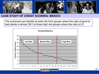 CASE STUDY OF CREDIT SCORING: MEXICO
  The scorecard can identify ex-ante risk from groups where the ratio of good to
  bad clients is almost 35/1 to those high risk groups where the ratio is 2/1

                                                                 Scoring efficiency

                                   40

                                   35
                                                Low Risk             Medium Risk              High Risk
          # Good / # Bad clients




                                   30

                                   25

                                   20

                                   15

                                   10

                                    5

                                    0
                                        1   2    3   4   5   6   7   8   9   10 11 12 13 14 15 16 17 18 19 20

                                                                                                                47
 
