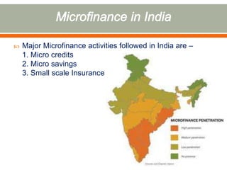  Major Microfinance activities followed in India are – 
1. Micro credits 
2. Micro savings 
3. Small scale Insurance 
 