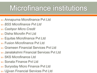  Annapurna Microfinance Pvt Ltd 
 BSS Microfinance Pvt Ltd 
 Cashpor Micro Credit 
 Disha Microfin Pvt Ltd 
 Equitas Microfinance Pvt Ltd 
 Fusion Microfinance Pvt Ltd 
 Grameen Financial Services Pvt Ltd 
 Janalakshmi Financial Services Pvt Ltd 
 SKS Microfinance Ltd 
 Sonata Finance Pvt Ltd 
 Suryoday Micro Finance Pvt Ltd 
 Ujjivan Financial Services Pvt Ltd 
 