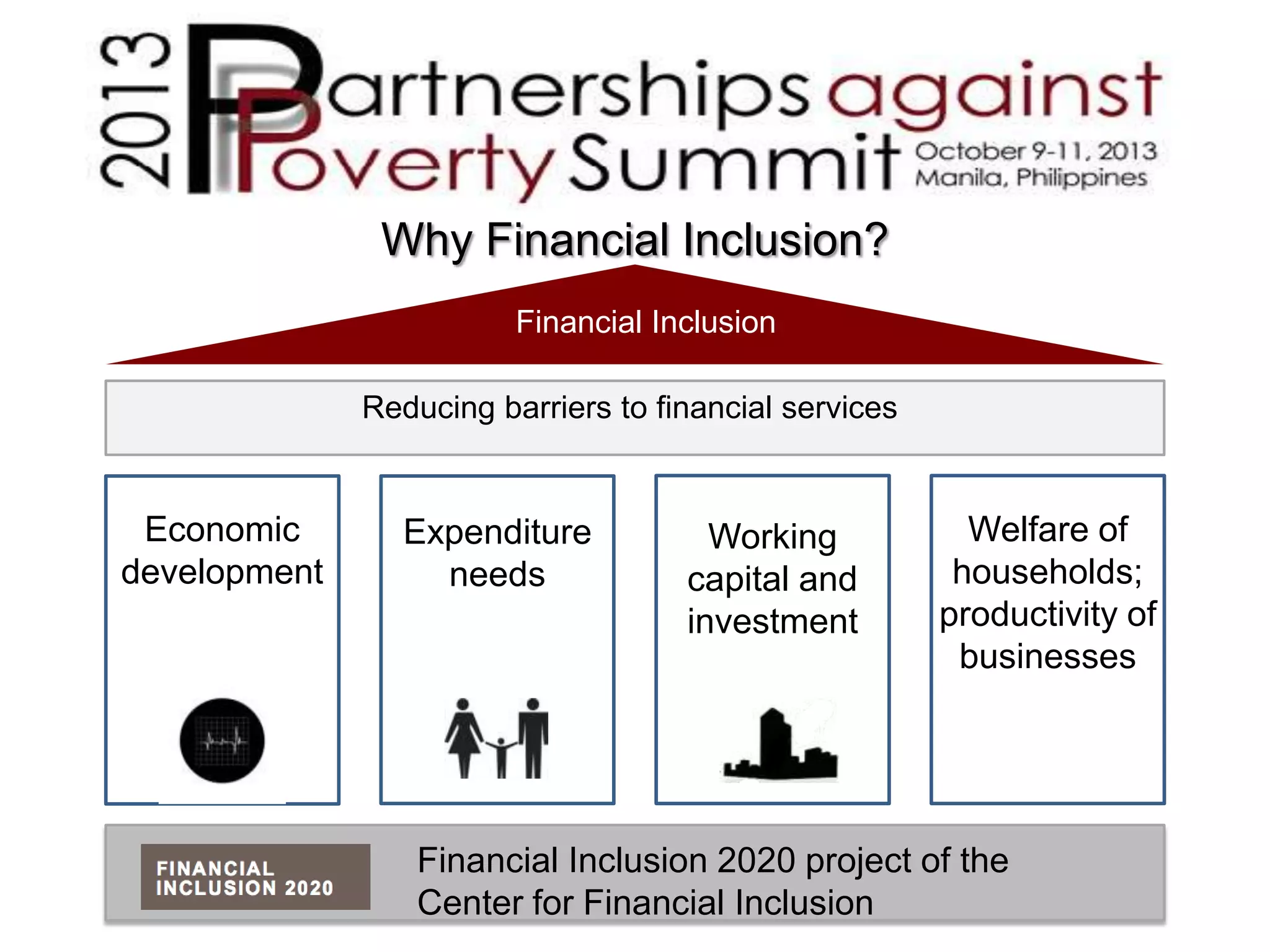 Microfinance goes green energy inclusion to help alleviate poverty | PPTX