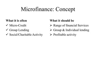 Microfinance: Concept
What it is often
 Micro-Credit
 Group Lending
 Social/Charitable Activity
What it should be
 Range of financial Services
 Group & Individual lending
 Profitable activity
 