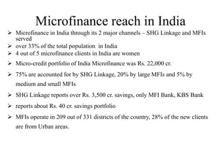 Microfinance reach in India
 Microfinance in India through its 2 major channels – SHG Linkage and MFIs
served
 over 33% of the total population in India
 4 out of 5 microfinance clients in India are women
 Micro-credit portfolio of India Microfinance was Rs. 22,000 cr.
 75% are accounted for by SHG Linkage, 20% by large MFIs and 5% by
medium and small MFIs
 SHG Linkage reports over Rs. 3,500 cr. savings, only MFI Bank, KBS Bank
 reports about Rs. 40 cr. savings portfolio
 MFIs operate in 209 out of 331 districts of the country, 28% of the new clients
are from Urban areas.
 