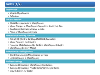 Index (1/2)
Introduction
  • What is Microfinance
  • Definition
Industry Preview
  •   Global Developments in Microfinance
  •   Major Changes in Microfinance Scenario in South East Asia
  •   Developments in Microfinance in India
  •   Pillars of Microfinance in India
Microfinance Industry Structure
  •   Role of RBI (Central Bank) and NABARD (Regulator)
  •   Major Players in the Industry
  •   Financing Model adapted by Banks in Microfinance Industry
  •   Microfinance Delivery Model
Microfinance Lending Process
  • Client Characteristic Microfinance Services
  • Lending Process in Microfinance
Business Strategy
  • Business Strategies of Microfinance Institutions
  • Business Strategies of Private Banks/Commercial Banks
  • Growth Drivers for Sector
 