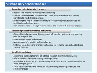 Sustainability of Microfinance
    Conducive Policy Reform Environment
    • Interest rate reforms for microcredit and savings
    • Flexible Environment to accommodate a wide array of microfinance service
      providers to meet diverse demand
    • Redefining the role of the state in microfinance development to facilitate the
      participation of private sector
    • Non-financial policies like agricultural pricing and taxation of micro-enterprises

    Developing Viable Microfinance Institutions
    • Ownership and governance, Management information systems and accounting
      policies and practices
    • Diversified products and services
    • Management of portfolio quality and growth
    • Systems, procedures and financial technology for reducing transaction costs and
      Training facilities

    Social Intermediation
    • Awareness-building programs on a broad range of microfinance services;
    • Information dissemination among service providers
    • Basic literacy, numeracy and skills training for women, ethnic minorities and other
      disadvantaged groups
    • Social mobilization for the formation of community-based organizations and
      solidarity groups
 