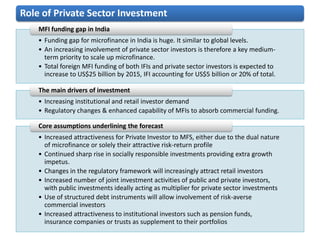 Role of Private Sector Investment
    MFI funding gap in India
    • Funding gap for microfinance in India is huge. It similar to global levels.
    • An increasing involvement of private sector investors is therefore a key medium-
      term priority to scale up microfinance.
    • Total foreign MFI funding of both IFIs and private sector investors is expected to
      increase to US$25 billion by 2015, IFI accounting for US$5 billion or 20% of total.

    The main drivers of investment
    • Increasing institutional and retail investor demand
    • Regulatory changes & enhanced capability of MFIs to absorb commercial funding.

    Core assumptions underlining the forecast
    • Increased attractiveness for Private Investor to MFS, either due to the dual nature
      of microfinance or solely their attractive risk-return profile
    • Continued sharp rise in socially responsible investments providing extra growth
      impetus.
    • Changes in the regulatory framework will increasingly attract retail investors
    • Increased number of joint investment activities of public and private investors,
      with public investments ideally acting as multiplier for private sector investments
    • Use of structured debt instruments will allow involvement of risk-averse
      commercial investors
    • Increased attractiveness to institutional investors such as pension funds,
      insurance companies or trusts as supplement to their portfolios
 