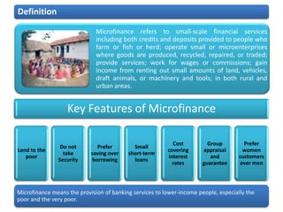 Definition

                              Microfinance refers to small-scale financial services
                              including both credits and deposits provided to people who
                              farm or fish or herd; operate small or microenterprises
                              where goods are produced, recycled, repaired, or traded;
                              provide services; work for wages or commissions; gain
                              income from renting out small amounts of land, vehicles,
                              draft animals, or machinery and tools; in both rural and
                              urban areas.


                   Key Features of Microfinance

                                                           Cost          Group         Prefer
                Do not        Prefer        Small
Lend to the                                              covering      appraisal      women
                 take       saving over   short-term
   poor                                                  interest         and        customers
               Security     borrowing       loans
                                                           rates       guarantee     over men




Microfinance means the provision of banking services to lower-income people, especially the
poor and the very poor.
 