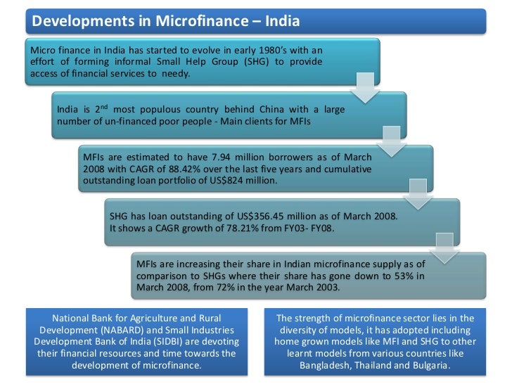 essay writing on financial inclusion in india essay writing on financial inclusion in india