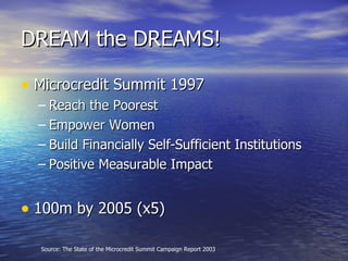 DREAM the DREAMS! Microcredit Summit 1997 Reach the Poorest Empower Women Build Financially Self-Sufficient Institutions Positive Measurable Impact 100m by 2005 (x5) Source: The State of the Microcredit Summit Campaign Report 2003 