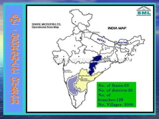 No. of States-03 No. of districts-20 No. of branches-128 No. Villages- 3000 SML - GEOGRAPHICAL OUTREACH No of  States :  3 No of  Districts : 20 No of  Branches:  108 SML 
