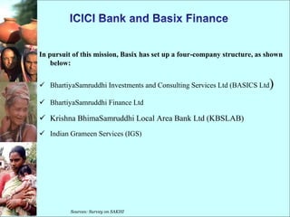 Sources: Survey on SAKHI
In pursuit of this mission, Basix has set up a four-company structure, as shown
below:
 BhartiyaSamruddhi Investments and Consulting Services Ltd (BASICS Ltd)
 BhartiyaSamruddhi Finance Ltd
 Krishna BhimaSamruddhi Local Area Bank Ltd (KBSLAB)
 Indian Grameen Services (IGS)
 