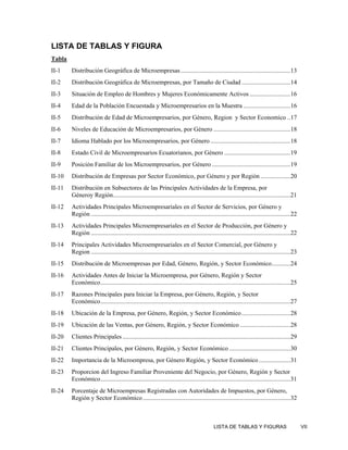 LISTA DE TABLAS Y FIGURA
Tabla
II-1    Distribución Geográfica de Microempresas ......................................................................13
II-2    Distribución Geográfica de Microempresas, por Tamaño de Ciudad ...............................14
II-3    Situación de Empleo de Hombres y Mujeres Económicamente Activos ..........................16
II-4    Edad de la Población Encuestada y Microempresarios en la Muestra ..............................16
II-5    Distribución de Edad de Microempresarios, por Género, Region y Sector Economico ..17
II-6    Niveles de Educación de Microempresarios, por Género .................................................18
II-7    Idioma Hablado por los Microempresarios, por Género ...................................................18
II-8    Estado Civil de Microempresarios Ecuatorianos, por Género ..........................................19
II-9    Posición Familiar de los Microempresarios, por Género ..................................................19
II-10   Distribución de Empresas por Sector Económico, por Género y por Región ...................20
II-11   Distribución en Subsectores de las Principales Actividades de la Empresa, por
        Géneroy Región.................................................................................................................21
II-12   Actividades Principales Microempresariales en el Sector de Servicios, por Género y
        Región ...............................................................................................................................22
II-13   Actividades Principales Microempresariales en el Sector de Producción, por Género y
        Región ...............................................................................................................................22
II-14   Principales Actividades Microempresariales en el Sector Comercial, por Género y
        Region ...............................................................................................................................23
II-15   Distribución de Microempresas por Edad, Género, Región, y Sector Económico............24
II-16   Actividades Antes de Iniciar la Microempresa, por Género, Región y Sector
        Económico.........................................................................................................................25
II-17   Razones Principales para Iniciar la Empresa, por Género, Región, y Sector
        Económico.........................................................................................................................27
II-18   Ubicación de la Empresa, por Género, Región, y Sector Económico ...............................28
II-19   Ubicación de las Ventas, por Género, Región, y Sector Económico ................................28
II-20   Clientes Principales ...........................................................................................................29
II-21   Clientes Principales, por Género, Región, y Sector Económico .......................................30
II-22   Importancia de la Microempresa, por Género Región, y Sector Económico ....................31
II-23   Proporcion del Ingreso Familiar Proveniente del Negocio, por Género, Región y Sector
        Económico.........................................................................................................................31
II-24   Porcentaje de Microempresas Registradas con Autoridades de Impuestos, por Género,
        Región y Sector Económico ..............................................................................................32



                                                                                             LISTA DE TABLAS Y FIGURAS                             VII
 