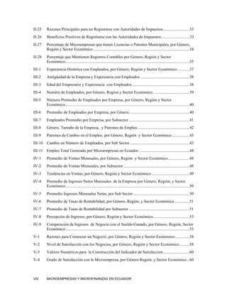 II-25    Razones Principales para no Registrarse con Autoridades de Impuestos..........................33
II-26    Beneficios Positivos de Registrarse con las Autoridades de Impuestos............................33
II-27    Porcentaje de Microempresas que tienen Licencias o Patentes Municipales, por Género,
         Región y Sector Económico ..............................................................................................34
II-28    Porcentaje que Mantienen Registros Contables por Género, Región y Sector
         Económico.........................................................................................................................35
III-1    Experiencia Histórica con Empleados, por Género, Región y Sector Económico ............37
III-2    Antigüedad de la Empresa y Experiencia con Empleados ................................................38
III-3    Edad del Empresario y Experiencia con Empleados ........................................................38
III-4    Numéro de Empleados, por Género, Region y Sector Económico ...................................39
III-5    Número Promedio de Empleados por Empresa, por Género, Región y Sector
         Económico.........................................................................................................................40
III-6    Promedio de Empleados por Empresa, por Género...........................................................40
III-7    Empleados Promedio por Empresa, por Subsector ...........................................................41
III-8    Género, Tamaño de la Empresa, y Patrones de Empleo...................................................42
III-9    Patrones de Cambio en el Empleo, por Género, Región y Sector Económico .................43
III-10 Cambio en Número de Empleados, por Sub Sector ..........................................................43
III-11 Empleo Total Generado por Microempresas en Ecuador..................................................44
IV-1     Promedio de Ventas Mensuales, por Género, Región y Sector Económico.....................48
IV-2     Promedio de Ventas Mensuales, por Subsector ................................................................48
IV-3     Tendencias en Ventas, por Género, Región y Sector Económico .....................................49
IV-4     Promedio de Ingresos Netos Mensuales de la Empresa por Género, Región, y Sector
         Económico.........................................................................................................................50
IV-5     Promedio Ingresos Mensuales Netas, por Sub Sector .......................................................50
IV-6     Promedio de Tasas de Rentabilidad, por Género, Región, y Sector Económico...............51
IV-7     Promedio de Tasas de Rentabilidad por Subsector ...........................................................51
IV-8     Percepción de Ingresos, por Género, Región y Sector Económico ...................................53
IV-9     Comparación de Ingresos de Negocio con el Sueldo-Ganado, por Género, Región, Sector
         Económico.........................................................................................................................53
V-1      Razones para Comenzar un Negocio, por Género, Región y Sector Económico..............58
V-2      Nivel de Satisfacción con los Negocios, por Género, Región y Sector Económico .........58
V-3      Valores Numéricos para la Construcción del Indicador de Satisfaccion..........................60
V-4      Grado de Satisfacción con la Microempresa, por Género Región, y Sector Económico ..60



VIII     MICROEMPRESAS Y MICROFINANZAS EN ECUADOR
 