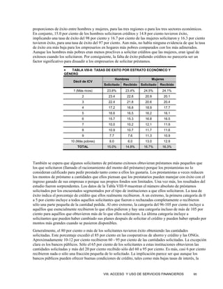 proporciones de éxito entre hombres y mujeres, para las tres regiones o para los tres sectores económicos.
En conjunto, 15.0 por ciento de los hombres solicitaron créditos y 14.8 por ciento tuvieron éxito,
implicando una tasa de éxito del 98 por ciento y 16.7 por ciento de las mujeres solicitaron y 16.3 por ciento
tuvieron éxito, para una tasa de éxito del 97 por ciento. Aun más, no había ninguna evidencia de que la tasa
de éxito era más baja para los empresarios en hogares más pobres comparados con los más adinerados.
Aunque los hombres más pobres eran menos proclives a solicitar créditos que las mujeres, eran igual de
exitosos cuando los solicitaron. Por consiguiente, la falta de éxito pidiendo créditos no parecería ser un
factor significativo para disuadir a los empresarios de solicitar préstamos.

                   •  TABLA VIII-8: TASAS DE EXITO POR ESTRATO ECONÓMICO Y
                   GÉNERO
                                                      Hombres              Mujeres
                         Décil de ICV
                                             Solicitado   Recibido   Solicitado   Recibido
                         1 (Más ricos)         23.8%       23.4%       24.5%       24.1%
                               2                23.4        22.8       20.9         20.1
                               3                22.4        21.8       20.6         20.4
                               4                17.2        16.8       18.9         17.7
                               5                16.6        16.5       16.2         16.1
                               6                15.7        15.3       16.8         16.5
                               7                10.0        10.2       12.1         11.9
                               8                10.9        10.7       11.7         11.6
                               9                7.7         7.6        11.3         10.9
                        10 (Más pobres)         6.0         6.0        13.0         12.9
                            TOTAL              15.0%       14.8%       16.7%       16.3%




También se espera que algunos solicitantes de préstamo exitosos obtuvieran préstamos más pequeños que
los que solicitaron (llamado el racionamiento del monto del préstamo) porque los prestamistas no lo
consideran calificado para pedir prestado tanto como a ellos les gustaría. Los prestamistas a veces reducen
los montos de préstamo a cantidades que ellos piensan que los prestatarios pueden manejar con éxito con el
ingreso ganado de sus empresas o porque sus propios fondos son limitados. Una vez más, los resultados del
estudio fueron sorprendentes. Los datos de la Tabla VIII-9 muestran el número absoluto de préstamos
solicitados por los encuestados segmentados por el tipo de instituciones a que ellos solicitaron. La tasa de
éxito indica el porcentaje de crédito que ellos realmente recibieron. A un extremo, la primera categoría de 0
a 5 por ciento incluye a todos aquellos solicitantes que fueron o rechazadas completamente o recibieron
sólo una parte pequeña de la cantidad pedida. Al otro extremo, la categoría del 96-105 por ciento incluye a
aquéllos que esencialmente recibieron lo que ellos pidieron y hay una categoría incluso de más de 105 por
ciento para aquéllos que obtuvieron más de lo que ellos solicitaron. La última categoría incluye a
solicitantes que pueden haber cambiado sus planes después de solicitar el crédito y pueden haber optado por
montos más grandes cuando se pusieron disponibles.
Generalmente, el 80 por ciento o más de los solicitantes tuvieron éxito obteniendo las cantidades
solicitadas. Este porcentaje excedió el 85 por ciento en las cooperativas de ahorro y crédito y las ONGs.
Aproximadamente 10-12 por ciento recibieron 60 - 95 por ciento de las cantidades solicitadas. La excepción
clara es los bancos públicos. Sólo el 65 por ciento de los solicitantes a estas instituciones obtuvieron las
cantidades solicitadas y más del 20 por ciento recibido sólo del 60 a 95 por ciento. Es más, casi 6 por ciento
recibieron nada o sólo una fracción pequeña de lo solicitado. La implicación parece ser que aunque los
bancos públicos pueden ofrecer buenas condiciones de crédito, tales como más bajas tasas de interés, la


                                            VIII. ACCESO Y USO DE SERVICIOS FINANCIEROS              95
 