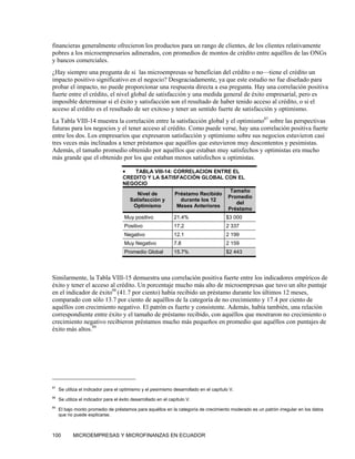 financieras generalmente ofrecieron los productos para un rango de clientes, de los clientes relativamente
pobres a los microempresarios adinerados, con promedios de montos de crédito entre aquéllos de las ONGs
y bancos comerciales.
¿Hay siempre una pregunta de si las microempresas se benefician del crédito o no—tiene el crédito un
impacto positivo significativo en el negocio? Desgraciadamente, ya que este estudio no fue diseñado para
probar el impacto, no puede proporcionar una respuesta directa a esa pregunta. Hay una correlación positiva
fuerte entre el crédito, el nivel global de satisfacción y una medida general de éxito empresarial, pero es
imposible determinar si el éxito y satisfacción son el resultado de haber tenido acceso al crédito, o si el
acceso al crédito es el resultado de ser exitoso y tener un sentido fuerte de satisfacción y optimismo.
La Tabla VIII-14 muestra la correlación entre la satisfacción global y el optimismo87 sobre las perspectivas
futuras para los negocios y el tener acceso al crédito. Como puede verse, hay una correlación positiva fuerte
entre los dos. Los empresarios que expresaron satisfacción y optimismo sobre sus negocios estuvieron casi
tres veces más inclinados a tener préstamos que aquéllos que estuvieron muy descontentos y pesimistas.
Además, el tamaño promedio obtenido por aquéllos que estaban muy satisfechos y optimistas era mucho
más grande que el obtenido por los que estaban menos satisfechos u optimistas.

                                      •   TABLA VIII-14: CORRELACION ENTRE EL
                                      CREDITO Y LA SATISFACCIÓN GLOBAL CON EL
                                      NEGOCIO
                                                                            Tamaño
                                           Nivel de      Préstamo Recibido
                                                                           Promedio
                                        Satisfacción y     durante los 12
                                                                              del
                                         Optimismo        Meses Anteriores
                                                                           Préstamo
                                      Muy positivo              21.4%                   $3 000
                                      Positivo                  17.2                    2 337
                                      Negativo                  12.1                    2 199
                                      Muy Negativo              7.8                     2 159
                                      Promedio Global           15.7%                   $2 443




Similarmente, la Tabla VIII-15 demuestra una correlación positiva fuerte entre los indicadores empíricos de
éxito y tener el acceso al crédito. Un porcentaje mucho más alto de microempresas que tuvo un alto puntaje
en el indicador de éxito88 (41.7 por ciento) había recibido un préstamo durante los últimos 12 meses,
comparado con sólo 13.7 por ciento de aquéllos de la categoría de no crecimiento y 17.4 por ciento de
aquéllos con crecimiento negativo. El patrón es fuerte y consistente. Además, había también, una relación
correspondiente entre éxito y el tamaño de préstamo recibido, con aquéllos que mostraron no crecimiento o
crecimiento negativo recibieron préstamos mucho más pequeños en promedio que aquéllos con puntajes de
éxito más altos.89




87
     Se utiliza el indicador para el optimismo y el pesimismo desarrollado en el capítulo V.
88
     Se utiliza el indicador para el éxito desarrollado en el capítulo V.
89
     El bajo monto promedio de préstamos para aquéllos en la categoría de crecimiento moderado es un patrón irregular en los datos
     que no puede explicarse.



100         MICROEMPRESAS Y MICROFINANZAS EN ECUADOR
 