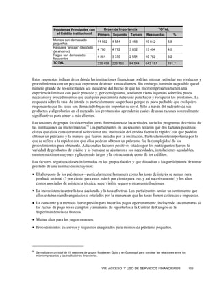 Problemas Principales con      Orden de Importancia                               TOTAL
                    el Crédito Institucional Primero Segundo Tercero                       Respuestas            %
                  Montos son demasiado
                                                    11 592      4 584        3 466        19 642           5.9
                  pequeños
                  Requiere “encaje” (depósito
                                                    4 780       4 772        3 852        13 404           4.0
                  de ahorros)
                  Pagos son demasiado
                                                    4 861       3 370        2 551        10 782           3.2
                  frecuentes
                  TOTAL                             335 458 223 155          84 544       643 157          191.7




Estas respuestas indican áreas dónde las instituciones financieras podrían intentar rediseñar sus productos y
procedimientos con un poco de esperanza de atraer a más clientes. Sin embargo, también es posible que el
número grande de no-solicitantes sea indicativo del hecho de que los microempresarios tienen una
experiencia limitada con pedir prestado y, por consiguiente, sostienen vistas ingenuas sobre los pasos
necesarios y procedimientos que cualquier prestamista debe usar para hacer y recuperar los préstamos. La
respuesta sobre la tasa de interés es particularmente sospechosa porque es poco probable que cualquiera
respondería que las tasas son demasiado bajas sin importar su nivel. Sólo a través del rediseño de sus
productos y al probarlos en el mercado, los prestamistas aprenderán cuales de estas razones son realmente
significativas para atraer a más clientes.
Las sesiones de grupos focales revelan otras dimensiones de las actitudes hacia los programas de crédito de
las instituciones de microfinanzas.90 Los participantes en las sesiones notaron que dos factores positivos
claves que ellos consideraron al seleccionar una institución del crédito fueron la rapidez con que podrían
obtener un préstamo y la manera que fueron tratados por la institución. Particularmente importante por lo
que se refiere a la rapidez con que ellos podrían obtener un préstamo fue la complejidad de los
procedimientos para obtenerlo. Adicionales factores positivos citados por los participantes fueron la
variedad de productos de crédito y lo bien que se ajustaron a sus necesidades, instalaciones agradables,
montos máximos mayores y plazos más largos y la estructura de costo de los créditos.
Los factores negativos claves informados en los grupos focales y que disuadían a los participantes de tomar
prestado de una institución incluyeron:
• El alto costo de los préstamos—particularmente la manera como las tasas de interés se suman para
  producir un total (5 por ciento para esto, más 6 por ciento para eso, y así sucesivamente) y los altos
  costos asociados de asistencia técnica, supervisión, seguro y otras contribuciones.
• La inconsistencia entre la tasa declarada y la tasa efectiva. Los participantes tenían un sentimiento que
  ellos estaban siendo engañados o estafados por la manera en que las tasas fueron cotizadas e impuestas.
• La constante y a menudo fuerte presión para hacer los pagos oportunamente, incluyendo las amenazas si
  las fechas de pago no se cumplen y amenazas de reportarlos a la Central de Riesgos de la
  Superintendencia de Bancos.
• Multas altas para los pagos morosos.
• Procedimientos excesivos y requisitos exagerados para montos de préstamo pequeños.




90
     Se realizaron un total de 18 sesiones de grupos focales en Quito y en Guayaquil para sondear las relaciones entre los
     microempresarios y las instituciones financieras.



                                                        VIII. ACCESO Y USO DE SERVICIOS FINANCIEROS                          103
 