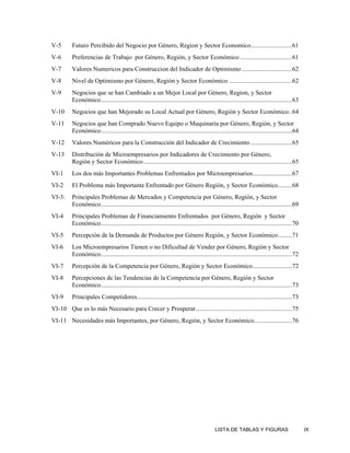 V-5      Futuro Percibido del Negocio por Género, Region y Sector Economico..........................61
V-6      Preferencias de Trabajo por Género, Región, y Sector Económico .................................61
V-7      Valores Numericos para Construccion del Indicador de Optimismo ................................62
V-8      Nivel de Optimismo por Género, Región y Sector Económico ........................................62
V-9      Negocios que se han Cambiado a un Mejor Local por Género, Region, y Sector
         Económico.........................................................................................................................63
V-10     Negocios que han Mejorado su Local Actual por Género, Región y Sector Económico..64
V-11     Negocios que han Comprado Nuevo Equipo o Maquinaria por Género, Región, y Sector
         Económico.........................................................................................................................64
V-12     Valores Numéricos para la Construcción del Indicador de Crecimiento ..........................65
V-13     Distribución de Microempresarios por Indicadores de Crecimiento por Género,
         Región y Sector Económico ..............................................................................................65
VI-1     Los dos más Importantes Problemas Enfrentados por Microempresarios.........................67
VI-2     El Problema más Importante Enfrentado por Género Región, y Sector Económico.........68
VI-3:    Principales Problemas de Mercados y Competencia por Género, Región, y Sector
         Económico.........................................................................................................................69
VI-4     Principales Problemas de Financiamiento Enfrentados por Género, Región y Sector
         Económico.........................................................................................................................70
VI-5     Percepción de la Demanda de Productos por Género Región, y Sector Económico.........71
VI-6     Los Microempresarios Tienen o no Dificultad de Vender por Género, Región y Sector
         Económico.........................................................................................................................72
VI-7     Percepción de la Competencia por Género, Región y Sector Económico.........................72
VI-8     Percepciones de las Tendencias de la Competencia por Género, Región y Sector
         Económico.........................................................................................................................73
VI-9     Principales Competidores..................................................................................................73
VI-10 Que es lo más Necesario para Crecer y Prosperar.............................................................75
VI-11 Necesidades más Importantes, por Género, Región, y Sector Económico........................76




                                                                                            LISTA DE TABLAS Y FIGURAS                           IX
 