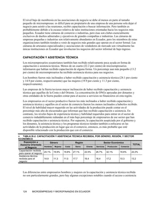 El nivel bajo de membresía en las asociaciones de negocio se debe al menos en parte al tamaño
    pequeño de microempresas: es difícil para un propietario de una empresa de una persona sola dejar el
    negocio para asistir a las reuniones, recibir capacitación o buscar información. Pero también es
    probablemente debido a la escasez relativa de tales instituciones orientadas hacia los negocios más
    pequeños. Ecuador tiene cámaras de comercio e industrias, pero ésas son clubes esencialmente
    exclusivos de dueños adinerados y ejecutivos de grandes compañías e industrias. Las cámaras de
    empresas pequeñas e industrias son relativamente abundantes en Ecuador, pero los miembros de estas
    organizaciones también tienden a venir de negocios más grandes que operan en el sector formal. Las
    cámaras de artesanos especializados y asociaciones de vendedores de mercado son virtualmente las
    únicas instituciones en Ecuador que involucran los negocios del sector informal de bajo ingreso.

    CAPACITACIÓN Y ASISTENCIA TÉCNICA
    Los microempresarios ecuatorianos también han recibido relativamente poca ayuda en forma de
    capacitación o asistencia técnica. Menos de un cuarto (22.2 por ciento) de microempresarios
    informaron que habían recibido capacitación de alguna forma. Un porcentaje aun más pequeño (13.2
    por ciento) de microempresarios ha recibido asistencia técnica para sus negocios.
    Los hombres fueron más inclinados a haber recibido capacitación y asistencia técnica (24.1 por ciento
    y 14.9 por ciento, respectivamente) que las mujeres (19.9 por ciento y 11.3 por ciento,
    respectivamente).
    Las empresas de la Sierra tuvieron mayor inclinación de haber recibido capacitación y asistencia
    técnica que aquéllas de la Costa o del Oriente. La concentración de ONGs apoyadas por donantes y
    otras entidades de la Sierra pueden contar para el acceso a servicios no financieros en esta región.
    Los empresarios en el sector productivo fueron los más inclinados a haber recibido capacitación y
    asistencia técnica y aquéllos en el sector de comercio fueron los menos inclinados a haberlos recibido.
    El nivel de habilidad mayor requerido en las actividades de la producción puede contar en el
    porcentaje más alto de encuestados que informan que han recibido capacitación o asistencia. En
    contraste, los niveles bajos de experiencia técnica y habilidad requeridos para entrar en el sector de
    comercio indudablemente redundan en el más bajo porcentaje de empresarios de ese sector que han
    recibido capacitación o asistencia técnica. Por supuesto, la capacitación auspiciada por el gobierno y
    los donantes, la asistencia técnica y los programas técnicos tienden también a enfocarse en las
    actividades de la producción en lugar que en el comercio, entonces, es más probable que esté
    disponible relacionado con la producción que con el comercio.

•   TABLA IX-2: CAPACITACIÓN Y ASISTENCIA TÉCNICA RECIBIDA, POR GÉNERO, REGIÓN, Y SECTOR
ECONÓMICO
     Exposición a           Género              Región                  Sector Económico
 Asesoría Orientada                                                                              TOTAL
                       Hombres Mujeres  Costa   Sierra  Oriente Servicios  Producción  Comercio
      al Negocio
Capacitación recibida
                       24.1% 19.9%     19.8% 27.1%     22.5%    26.7%     32.1%       16.6%     22.2%
para operar el negocio
Asistencia técnica
recibida para el       14.9    11.3    11.0   17.7     16.4     16.4      17.2        10.3      13.2
negocio



    Las diferencias entre empresarios hombres y mujeres en la capacitación y asistencia técnica recibida
    no son particularmente grandes, pero hay algunas excepciones notables cuando el acceso a asistencia




    124     MICROEMPRESAS Y MICROFINANZAS EN ECUADOR
 