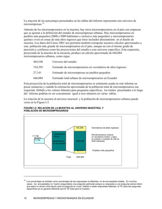 La mayoría de los porcentajes presentados en las tablas del informe representan este universo de
microempresas.10
Además de los microempresarios en la muestra, hay otros microempresarios en el país con empresas
que se ajustan a la definición del estudio de microempresas urbanas. Hay microempresarios en
pueblos más pequeños (2000 a 5000 habitantes e inclusive más pequeños) y microempresarios
quiénes viven en zonas de más altos ingresos que éstos incluidos directamente en el diseño de
muestra. Los datos del Censo 2001 nos permiten también extrapolar nuestros cálculos aproximados a
esta población más grande de microempresarios en el país, aunque no con el mismo grado de
precisión y confianza como las proyecciones del estudio a este universo específico. Esta expansión,
proyectada de la muestra de la encuesta, produce un cálculo aproximado de 646,084
microempresarios urbanos, como sigue:
            464,548            Universo del estudio
            154,395            Estimado de microempresarios en vecindarios de altos ingresos
            27,141              Estimado de microempresas en pueblos pequeños
            646,084            Estimado total urbano de microempresarios en Ecuador
Esta proyección de la población total de microempresarios es solamente usada en este informe en
pocas instancias y cuándo la estimación aproximada de la población total de microempresarios sea
requerida. Debido a los valores faltantes para preguntas específicas, los totales presentados a lo largo
del informe podrían no ser exactamente igual a esos números en varias tablas.
La relación de la muestra al universo muestral y la población de microempresarios urbanos puede
verse en la Figura I-3.
FIGURE I-3: RELACION DE LA MUESTRA AL UNIVERSO MUESTRAL Y
POBLACIÓN DE MICROEMPRESARIOS




                                                        154,395          Vecindarios de altos ingresos


                                 Universo de                             Microempresarios urbanos
          17,738                 micro -                                 en vecindarios medios y bajos
             Muestra
                                                                         en pueblos y ciudades de màs de
             17,738
                                empresarios              464,548         5000 habitantes
                                en la muestra


                                                         27,141          Pueblos más pequeños


                                                Total    646,084




10
     Los porcentajes se enlistan como porcentajes de las respuestas no-faltantes, no de encuestados totales. En muchos
     casos, los encuestados no fueron preguntados una pregunta particular porque su respuesta a una pregunta previa indicó
     que estos no tenían información para la pregunta en curso. Debido a estas respuestas faltantes, el "N" para las preguntas
     específicas es en general diferente que el "N" total para la muestra.



10         MICROEMPRESAS Y MICROFINANZAS EN ECUADOR
 