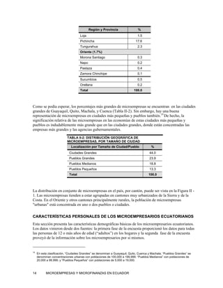 Región y Provincia                 %
                                    Loja                                      1.5
                                    Pichincha                                17.6
                                    Tungurahua                                2.3
                                    Oriente (1.7%)
                                    Morona Santiago                           0.3
                                    Napo                                      0.2
                                    Pastaza                                   0.4
                                    Zamora Chinchipe                          0.1
                                    Sucumbíos                                 0.5
                                    Orellana                                  0.2
                                    Total                                   100.0




Como se podía esperar, los porcentajes más grandes de microempresas se encuentran en las ciudades
grandes de Guayaquil, Quito, Machala, y Cuenca (Tabla II-2). Sin embargo, hay una buena
representación de microempresas en ciudades más pequeñas y pueblos también.19 De hecho, la
significación relativa de las microempresas en las economías de estas ciudades más pequeñas y
pueblos es indudablemente más grande que en las ciudades grandes, donde están concentradas las
empresas más grandes y las agencias gubernamentales.

                           TABLA II-2: DISTRIBUCIÓN GEOGRÁFICA DE
                           MICROEMPRESAS, POR TAMAÑO DE CIUDAD
                              Localización por Tamaño de Ciudad/Pueblo                  %
                            Ciudades Grandes                                           44.0
                            Pueblos Grandes                                            23.9
                            Pueblos Medianos                                           18.8
                            Pueblos Pequeños                                           13.3
                            Total                                                      100.0




La distribución en conjunto de microempresas en el país, por cantón, puede ser vista en la Figura II -
1. Las microempresas tienden a estar agrupadas en cantones muy urbanizados de la Sierra y de la
Costa. En el Oriente y otros cantones principalmente rurales, la población de microempresas
"urbanas" está concentrada en uno o dos pueblos o ciudades.

CARACTERÍSTICAS PERSONALES DE LOS MICROEMPRESARIOS ECUATORIANOS
Esta sección presenta las características demográficas básicas de los microempresarios ecuatorianos.
Los datos vinieron desde dos fuentes: la primera fase de la encuesta proporcionó los datos para todas
las personas de 12 o más años de edad (“adultos”) en los hogares y la segunda fase de la encuesta
proveyó de la información sobre los microempresarios por si mismos.


19
     En esta clasificación, “Ciudades Grandes” se denominan a Guayaquil, Quito, Cuenca y Machala; “Pueblos Grandes” se
     denominan concentraciones urbanas con poblaciones de 100,000 a 199,999; “Pueblos Medianos” con poblaciones de
     20,000 a 99,999; y “Pueblos Pequeños” con poblaciones de 5,000 a 19,000.



14         MICROEMPRESAS Y MICROFINANZAS EN ECUADOR
 