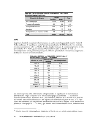 TABLA II-3: SITUACIÓN DE EMPLEO DE HOMBRES Y MUJERES
                      ECONÓMICAMENTE ACTIVOS
                                                           Género
                            Situación de Empleo                          Total
                                                      Hombre     Mujer
                       Por cuenta propia                                31.3%         56.4%         39.2%
                       Propietario/Empleador                             2.6           3.4            2.8
                       Trabajador Asalariado                            35.1          27.5          32.7
                       Jornalero                                        29.4           7.7          22.5
                       Trabajador en una empresa familiar                1.6           5.1            2.7
                       Total                                           100.0%       100.0%         100.0%


EDAD

La primera fase de la encuesta involucró un censo de adultos en los hogares de la muestra (Tabla II-
4). La edad media de la población adulta20 cubierta en esta fase fue de 34.6 años; 30.2 por ciento de
los encuestados estaban sobre los 40 años de edad. La edad promedia de los microempresarios en esta
población fue de 41.9 años, y casi la mitad (49.2 %) estaban sobre los 40 años de edad. Los
microempresarios son en general mayores que la población general adulta considerando que personas
de 12 o más años son considerados adultos.

                               TABLA II-4: EDAD DE LA POBLACIÓN ENCUESTADA Y
                               MICROEMPRESARIOS EN LA MUESTRA
                                                 Adultos en la
                                Grupos de Edad                 Microempresarios
                                                    Muestra
                                       12 a 17                 16.9%                 1.1%
                                       18 a 25                 21.9                  8.8
                                       26 a 30                 11.3                11.1
                                       31 a 35                  9.6                13.8
                                       36 a 40                 10.1                16.1
                                       41 a 45                  7.6                13.4
                                       46 a 50                  6.0                11.6
                                       51 a 55                  4.6                  8.7
                                       56 a 60                  3.4                  6.0
                                     Mayor a 60                 8.6                  9.5
                                        Total                100.0%               100.0%




Las personas jóvenes están relativamente subrepresentadas en la población de microempresas,
principalmente porque la mayoría de las personas en el grupo de edad de 12—17 años no son
económicamente activas. Solamente el 10.2 por ciento de la población de la encuesta en el grupo de
12 - 17 años era económicamente activa. De la población inactiva en este grupo de edad, el 85.7 por
ciento eran estudiantes y el 6.6 por ciento llevaba a cabo servicios en los hogares. De las personas que
pertenecen a este grupo de 12 a 17 años y que además eran económicamente activas, solamente el 13



20
     El Instituto Nacional de Estadística y Censos utiliza la edad de 12 o más años para definir la población adulta en Ecuador.



16          MICROEMPRESAS Y MICROFINANZAS EN ECUADOR
 