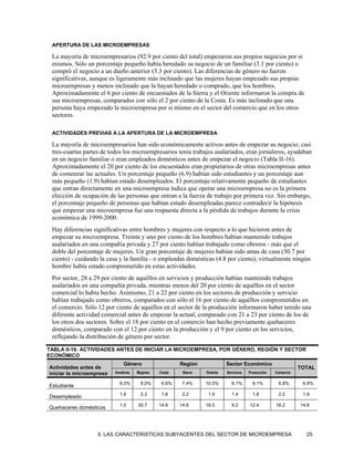 APERTURA DE LAS MICROEMPRESAS

 La mayoría de microempresarios (92.9 por ciento del total) empezaron sus propios negocios por si
 mismos. Sólo un porcentaje pequeño había heredado su negocio de un familiar (3.1 por ciento) o
 compró el negocio a un dueño anterior (3.3 por ciento). Las diferencias de género no fueron
 significativas, aunque es ligeramente más inclinado que las mujeres hayan empezado sus propias
 microempresas y menos inclinado que la hayan heredado o comprado, que los hombres.
 Aproximadamente el 6 por ciento de encuestados de la Sierra y el Oriente informaron la compra de
 sus microempresas, comparados con sólo el 2 por ciento de la Costa. Es más inclinado que una
 persona haya empezado la microempresa por si mismo en el sector del comercio que en los otros
 sectores.

 ACTIVIDADES PREVIAS A LA APERTURA DE LA MICROEMPRESA

 La mayoría de microempresarios han sido económicamente activos antes de empezar su negocio; casi
 tres-cuartas partes de todos los microempresarios tenía trabajos asalariados, eran jornaleros, ayudaban
 en un negocio familiar o eran empleados domésticos antes de empezar el negocio (Tabla II-16).
 Aproximadamente el 20 por ciento de los encuestados eran propietarios de otras microempresas antes
 de comenzar las actuales. Un porcentaje pequeño (6.9) habían sido estudiantes y un porcentaje aun
 más pequeño (1.9) habían estado desempleados. El porcentaje relativamente pequeño de estudiantes
 que entran directamente en una microempresa indica que operar una microempresa no es la primera
 elección de ocupación de las personas que entran a la fuerza de trabajo por primera vez. Sin embargo,
 el porcentaje pequeño de personas que habían estado desempleadas parece contradecir la hipótesis
 que empezar una microempresa fue una respuesta directa a la pérdida de trabajos durante la crisis
 económica de 1999-2000.
 Hay diferencias significativas entre hombres y mujeres con respecto a lo que hicieron antes de
 empezar su microempresa. Treinta y uno por ciento de los hombres habían mantenido trabajos
 asalariados en una compañía privada y 27 por ciento habían trabajado como obreros - más que el
 doble del porcentaje de mujeres. Un gran porcentaje de mujeres habían sido amas de casa (30.7 por
 ciento) - cuidando la casa y la familia - o empleadas domésticas (4.8 por ciento); virtualmente ningún
 hombre había estado comprometido en estas actividades.
 Por sector, 28 a 29 por ciento de aquéllos en servicios y producción habían mantenido trabajos
 asalariados en una compañía privada, mientras menos del 20 por ciento de aquéllos en el sector
 comercial lo había hecho. Asimismo, 21 a 22 por ciento en los sectores de producción y servicio
 habían trabajado como obreros, comparados con sólo el 16 por ciento de aquéllos comprometidos en
 el comercio. Sólo 12 por ciento de aquéllos en el sector de la producción informaron haber tenido una
 diferente actividad comercial antes de empezar la actual, comparado con 21 a 23 por ciento de los de
 los otros dos sectores. Sobre el 18 por ciento en el comercio han hecho previamente quehaceres
 domésticos, comparado con el 12 por ciento en la producción y el 9 por ciento en los servicios,
 reflejando la distribución de género por sector.

TABLA II-16: ACTIVIDADES ANTES DE INICIAR LA MICROEMPRESA, POR GÉNERO, REGIÓN Y SECTOR
ECONÓMICO
                              Género                  Región              Sector Económico
Actividades antes de                                                                                          TOTAL
iniciar la microempresa   Hombres   Mujeres   Costa    Sierra   Oriente   Servicios   Producción   Comercio

                            6.0%      8.0%     6.6%    7.4%     10.0%       6.1%        8.1%        6.8%       6.9%
Estudiante
                            1.6       2.3      1.8     2.2       1.9        1.4         1.8         2.2        1.9
Desempleado
                            1.0     30.7      14.8    14.8      16.0        9.2       12.4         18.2       14.8
Quehaceres domésticos




                   II. LAS CARACTERISTICAS SUBYACENTES DEL SECTOR DE MICROEMPRESA                               25
 