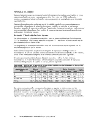 FORMALIDAD DEL NEGOCIO

La mayoría de microempresas opera en el sector informal, como fue medido por el registro en varios
organismos oficiales de control y agencias de servicio. Entre estos está el SRI, las licencias y
permisos municipales y la inscripción de los microempresarios y de sus empleados en el sistema de
seguridad social.
Hay también una dimensión conductual para la formalidad; cuando la empresa empieza a operar
como entidad independiente de la familia, los registros contables en particular se vuelven más
formales y separados de los registros del hogar. Para abreviar, el empresario empieza a ver la empresa
como una entidad independiente. Esos cambios de conducta se evidencian a menudo antes de otras
acciones para formalizar el negocio.
Registro En El Sri (Servicio De Rentas Internas)
Las microempresas en el Ecuador están exigidas a tener un número de identificación de impuestos
(RUC). Sin embargo, relativamente pocas microempresas (25.1 por ciento) se han registrado con las
autoridades impositivas (Tabla II-24).
Los propietarios de microempresas hombres están más inclinados que se hayan registrado con las
autoridades impositivas que las mujeres.
Había diferencias regionales muy fuertes en el registro de impuestos. Sólo 17 por ciento de
microempresas de la Costa tenían los números de identificación de impuestos (RUC); al otro extremo,
casi el 60 por ciento de microempresas en el Oriente informaron que estaban registradas.
El sector económico también influenció el registro impositivo - sólo el 21.8 por ciento de
microempresas en el sector de comercio estuvieron registrados con las autoridades de impuestos,
mientras el 32.9 por ciento de aquéllas en servicio, estaban registradas.

TABLA II-24: PORCENTAJE DE MICROEMPRESAS REGISTRADAS CON AUTORIDADES DE IMPUESTOS,
POR GÉNERO, REGIÓN Y SECTOR ECONÓMICO
 TIENE NÚMERO DE           Género                   Región                   Sector Económico
                                                                                                             TOTAL
        RUC            Hombres   Mujeres    Costa    Sierra    Oriente   Servicios   Producción   Comercio

SI                      29.9%    19.5%     17.0%    40.3%     58.6%       32.9%       24.0%       21.8%      25.1%
NO                      68.7     78.7      81.1     58.6      40.3        66.0        74.4        76.3       73.3
No sabe, NR              1.4      1.8        1.9     1.1        1.1         1.1         1.6         1.8       1.6
TOTAL                  100.0%    100.0%    100.0% 100.0%      100.0%     100.0% 100.0%            100.0%     100.0%




Las razones primarias que los empresarios dieron para no registrar su microempresa con las
autoridades de impuestos eran que ellos no percibían un beneficio registrándose, sus negocios eran
demasiado pequeños y no les exigieron que se registraran (Tabla II-25). Los desincentivos directos
para registrarse - tales como tener que pagar impuestos más altos, complicados procedimientos de
registro y los requisitos del cumplimiento - fueron mencionados por relativamente pocos encuestados.




32      MICROEMPRESAS Y MICROFINANZAS EN ECUADOR
 