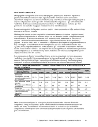 MERCADOS Y COMPETENCIA

Desagregando las respuestas individuales a la pregunta general de los problemas importantes
proporciona una buena idea de los tipos específicos de los problemas que los encuestados
encontraron. De aquéllos que mencionaron mercados y competencia como su problema principal, la
mayoría (75 por ciento) dijeron que ellos enfrentaron mucha competencia - que había demasiados
vendedores de productos similares en el mercado (Tabla VI-3). El segundo problema que ellos
percibieron era que había muy pocos compradores en un mercado atestado.
Las percepciones eran similares para hombres, mujeres y para empresarios en todas las tres regiones
con una variación muy pequeña.
Había algunas diferencias entre empresarios en sectores económicos diferentes. Empresarios en el
sector productivo percibieron un problema mayor con una demanda limitada y un problema mayor
con la existencia de productos más baratos en el mercado que los empresarios en los otros dos
sectores. La afluencia de bienes manufacturados - especialmente artículos de uso doméstico y
juguetes - de países como China ha aumentado la competencia para empresas que producen bienes de
baja calidad para el mercado local. Como un empresario que hacia muñecas tradicionales dijo:
“¿Cómo puedo competir con muñecas hechas en China que sólo cuestan un dólar en los mercados
locales si ellas inclusive hablan?” Las empresas del sector de producción enfrentaron más problemas
con la competencia de las importaciones y menos problemas con demasiados competidores que los
empresarios en los otros dos sectores.
Los empresarios en el sector comercial percibieron la mayor competencia por tener demasiados
vendedores compitiendo. Esto es esperado, como las barreras de entrada son bajas en el comercio
pequeño (la inversión inicial baja y los requisitos de habilidades mínimos), significa que esta es
usualmente la primera actividad económica de las personas que entran en la economía informal.

TABLA VI-3: PRINCIPALES PROBLEMAS DE MERCADOS Y COMPETENCIA POR GÉNERO, REGIÓN, Y
SECTOR ECONÓMICO
    Problema Principal       Género              Región                Sector Económico
     para el Negocio,                                                                           TOTAL
    Primera Respuesta   Hombres   Mujeres  Costa  Sierra  Oriente Servicios Producción Comercio

 Demasiada
 competencia, muchos
                        75.1%    74.8%    74.0%  76.1%   74.4%    75.7%     61.8%      79.6%    75.0%
 vendedores y productos
 que compiten
 Poca demanda, pocos
                        18.9     21.9     21.8   18.0    22.3     19.9      28.7       17.0     20.2
 clientes,
 Productos competidores
                        3.5      1.9      2.2    3.5     1.6      2.8       5.9        1.6      2.8
 más baratos
 Productos
                        0.2      0.1      0.2    0.1     0.0      0.0       0.0        0.2      0.1
 manufacturados locales
 Otros problemas de
                        2.4      1.4      1.8    2.2     1.8      1.6       3.5        1.6      2.0
 mercadeo
 TOTAL                  100.0% 100.0% 100.0% 100.0% 100.0% 100.0% 100.0% 100.0% 100.0%




Debe ser notado que ninguno de los mayores problemas de mercadeo como son demasiada
competencia o muy pocos clientes - puede ser enfocado efectivamente incrementando el uso del
crédito. De hecho, incrementando el suministro de crédito en un mercado que es altamente
competitivo o saturado puede tener consecuencias negativas en relación con precios y la habilidad
para vender artículos.




                               VI. PRINCIPALES PROBLEMAS COMERCIALES Y NECESIDADES                   69
 