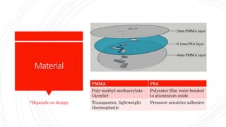Material
PMMA PSA
Poly-methyl methacrylate
(Acrylic)
Polyester film resin-bonded
to aluminium oxide
Transparent, lightweight
thermoplastic
Pressure sensitive adhesive
*Depends on design
 