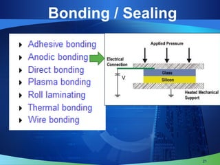 21
Bonding / Sealing
 