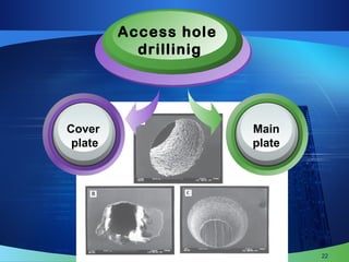 22
Access hole
drillinig
Cover
plate
Main
plate
 