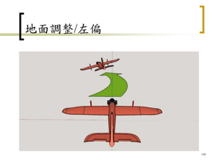 地面調整/左偏
100
 