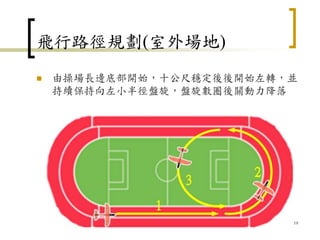 飛行路徑規劃(室外場地)
 由操場長邊底部開始，十公尺穩定後後開始左轉，並
持續保持向左小半徑盤旋，盤旋數圈後關動力降落
119
 