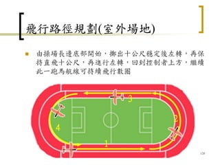 飛行路徑規劃(室外場地)
 由操場長邊底部開始，擲出十公尺穩定後左轉，再保
持直飛十公尺，再進行左轉，回到控制者上方，繼續
此一跑馬航線可持續飛行數圈
120
 