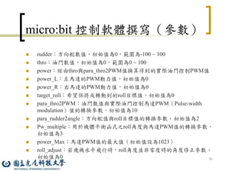 51
micro:bit 控制軟體撰寫（參數）
 rudder：方向舵數值，初始值為0，範圍為-100 ~ 100
 thro：油門數值，初始值為0，範圍為0 ~ 100
 power：經由thro與para_thro2PWM值換算得到的實際油門控制PWM值
 power_L：左馬達的PWM動力值，初始值為0
 power_R：右馬達的PWM動力值，初始值為0
 target_roll：希望保持或轉動到的roll目標值，初始值為0
 para_thro2PWM：油門數值與實際油門控制馬達PWM（Pulse-width
modulation）值的轉換參數，初始值為10
 para_rudder2angle：方向舵值與roll目標值的轉換參數，初始值為2
 Pw_multiple：用於機體平衡函式之roll角度與馬達PWM值的轉換參數，
初始值為3
 power_Max：馬達PWM值的最大值（初始值設為1023）
 roll_adjust：若飛機水平飛行時，roll角度並非零度時的角度修正參數，
初始值為0
 