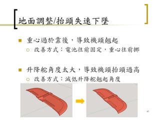 地面調整/抬頭失速下墜
 重心過於靠後，導致機頭翹起
 改善方式：電池往前固定，重心往前挪
 升降舵角度太大，導致機頭抬頭過高
 改善方式：減低升降舵翹起角度
97
 