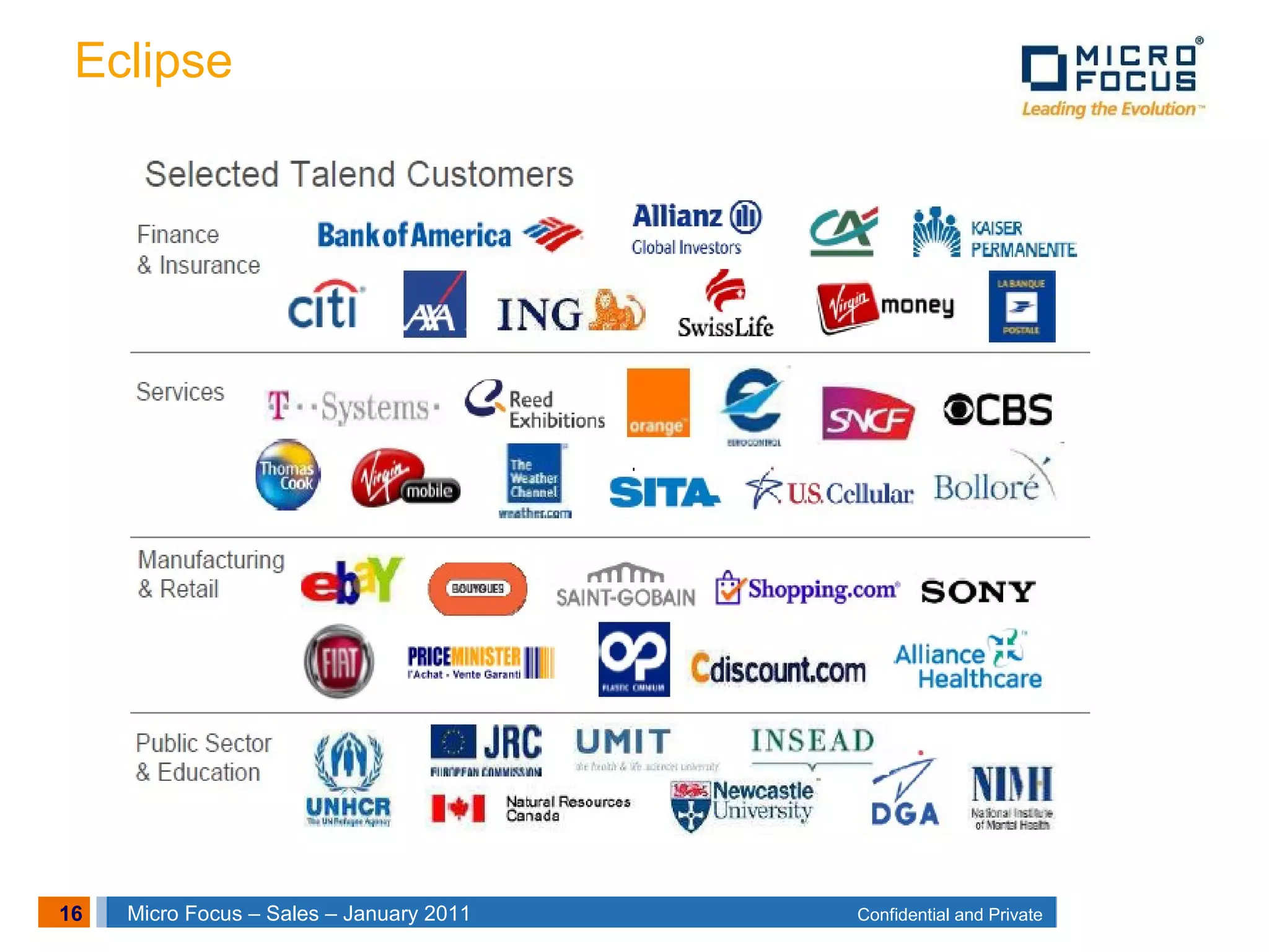 16 Confidential and PrivateMicro Focus – Sales – January 2011
Eclipse
 