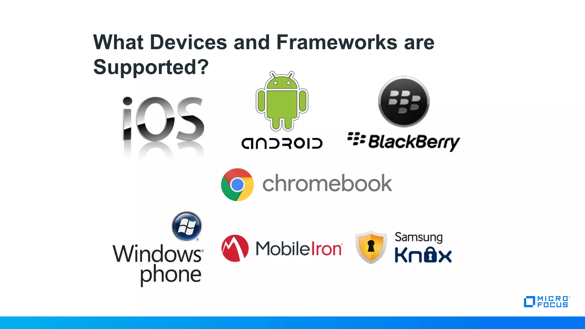 What Devices and Frameworks are
Supported?
 