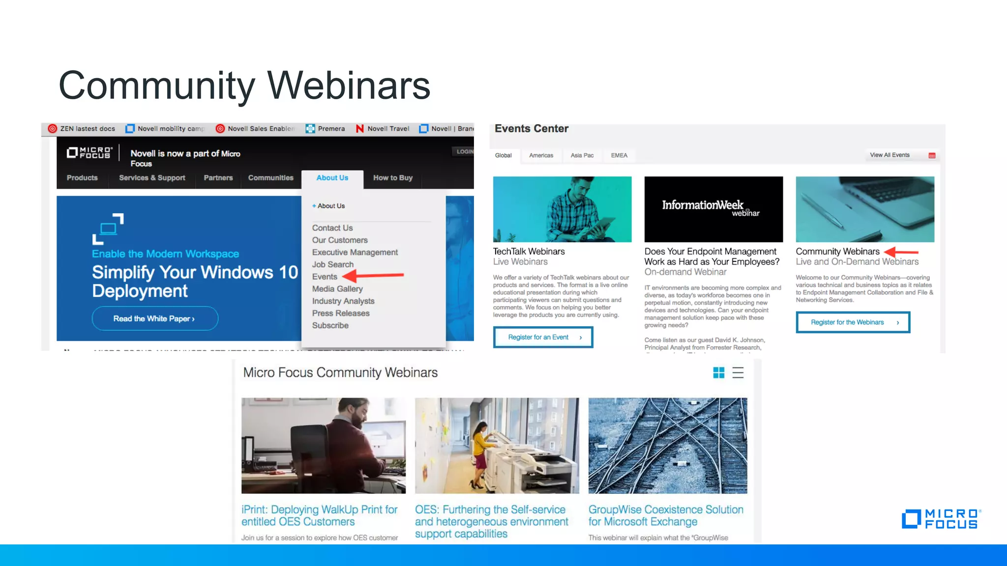 Community Webinars
 