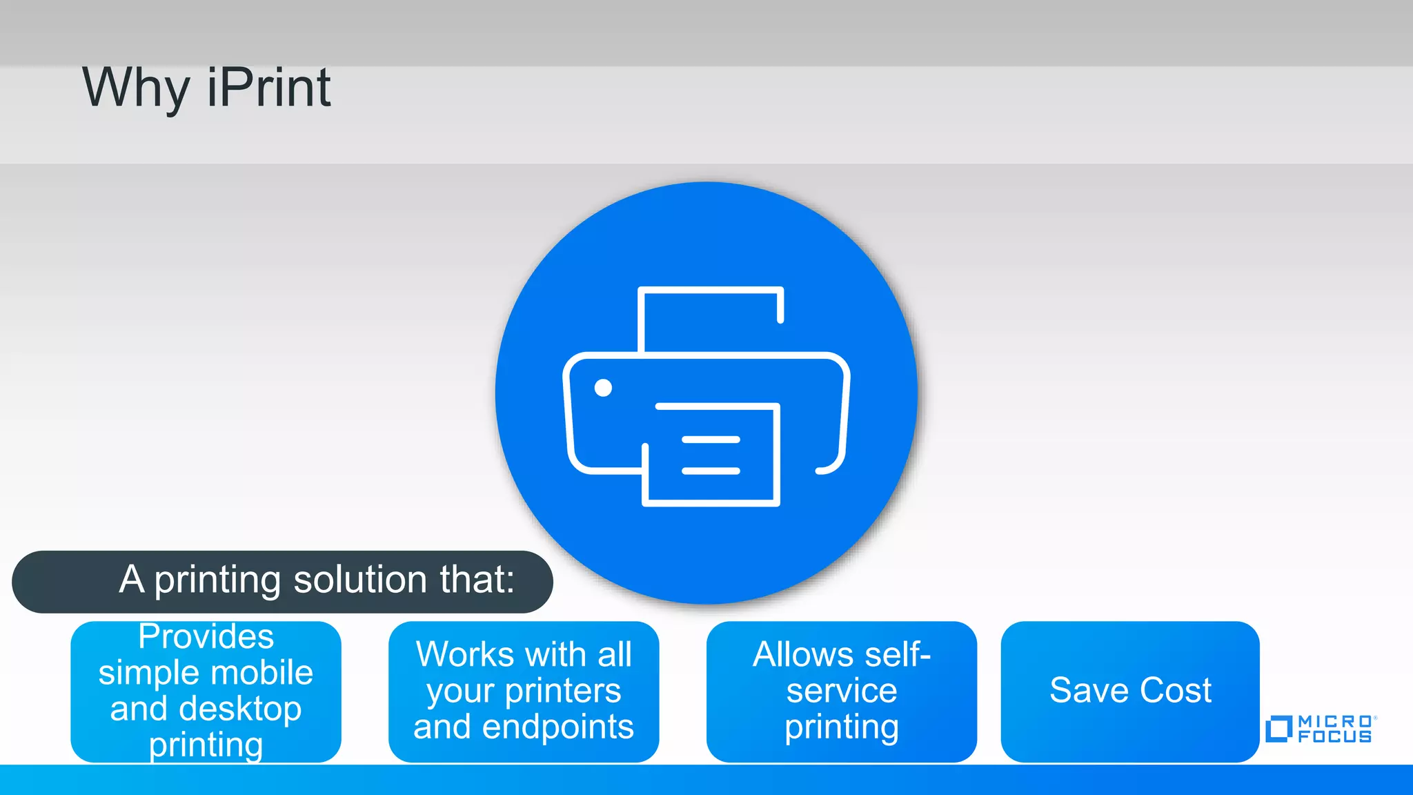 Provides
simple mobile
and desktop
printing
Works with all
your printers
and endpoints
Allows self-
service
printing
A printing solution that:
Why iPrint
Save Cost
 