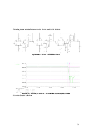 1.000 Hz 10.00 Hz 100.0 Hz 1.000kHz 10.00kHz
50.00 dB
25.00 dB
0.000 dB
-25.00 dB
-50.00 dB
-75.00 dB
-100.0 dB
A: c13_2
Measurement Cursors
1 c13_2 X: 3.0304k Y: 31.015
2 c13_2 X: 4.0530k Y: -55.161
Cursor 2 - Cursor 1 X: 1.0226k Y: -86.176
Simulações e testes feitos com os filtros no Circuit Maker:
C13
15nF
+
U3
LF351
+V
V6
-15V
+V
V5
+15V
C12
5nF
C11
5nF
C10
2.2nF
C9
10nF
+
U2
LF351
+V
V4
-15V
+V
V3
+15V
C8
5nF
C7
5nF
C6
5.6nF
C5
10nF
C1
10nF
C2
47nF
C4
5nF
C3
5nF
+V
V2
+15V
+V
V1
-15V
+
U1
LF351 R19
10k
R18
7.87K
R17
7.87K
R16
14K
R15
10k
R14
249K
R13
3.92K
R12
6.65K
R11
6.65K
R10
18.20K
R9
10k
R8
301K
R5
3.32K
R3
2K
R4
59K
R6
10k
R7
82.5k
R2
4.02K
R1
4.02K
Figura 14 – Circuito Filtro Passa Baixa
Figura 15 – Simulação feita no Circuit Maker do filtro passa baixa
Circuito Passa – Faixa:
21
 