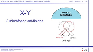 Universidade Federal de São João del-Rei
Departamento de Música
P R O F. M A R C O S F I L H OINTRODUÇÃO AOS PROCESSOS DE GRAVAÇÃO E AMPLIFICAÇÃO SONORA
X-Y
2 microfones cardióides.
 
