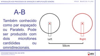 Universidade Federal de São João del-Rei
Departamento de Música
P R O F. M A R C O S F I L H OINTRODUÇÃO AOS PROCESSOS DE GRAVAÇÃO E AMPLIFICAÇÃO SONORA
A-B
Também conhecido
como par espaçado
ou Paralelo. Pode
ser produzido com
dois microfones
cardióides ou
omnidirecionais.
 