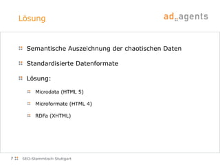 Lösung Semantische Auszeichnung der chaotischen Daten Standardisierte Datenformate Lösung: Microdata (HTML 5) Microformate (HTML 4) RDFa (XHTML) SEO-Stammtisch Stuttgart 